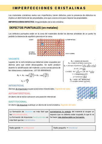 Tema-3-Imperfecciones-Cristalinas.pdf