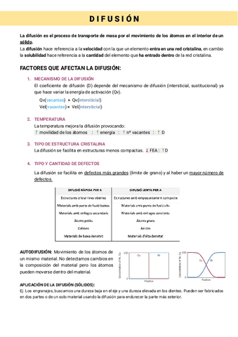 Tema-4-Difusion.pdf