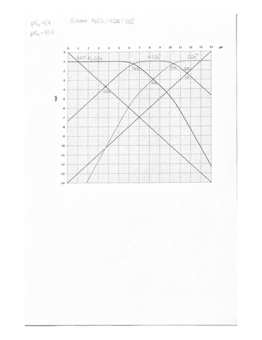 Diagramas-Tema-5.pdf