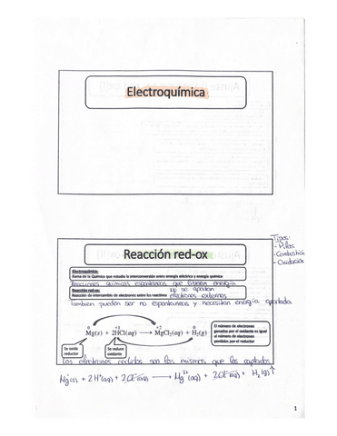 Electroquimica.pdf