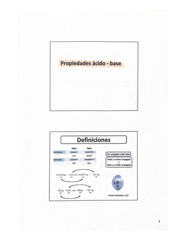 Propiedades-acido-base.pdf