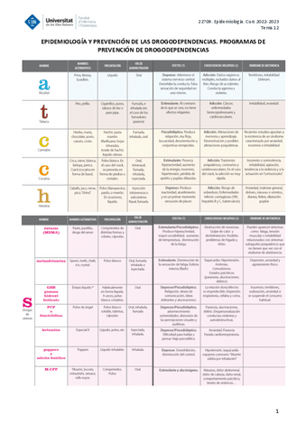 EPIDEMIOLOGIA-TEMA-12.pdf
