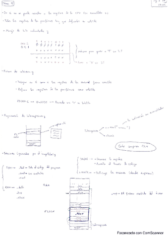 Apuntes-y-ejercicios-SEP-II.pdf