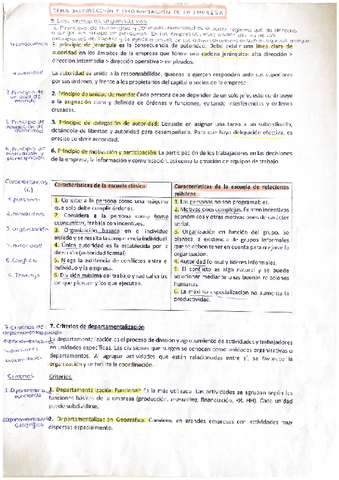 Tema-14.-Direccion-y-organizacion-de-la-empresa.pdf