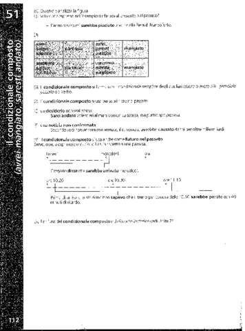 51.-CONDIZIONALE-COMPOSTO.pdf