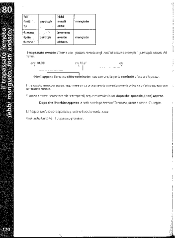 80.-TRAPASSATO-REMOTO.pdf