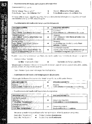 82.-DISCORSO-INDIRETTO-2.pdf