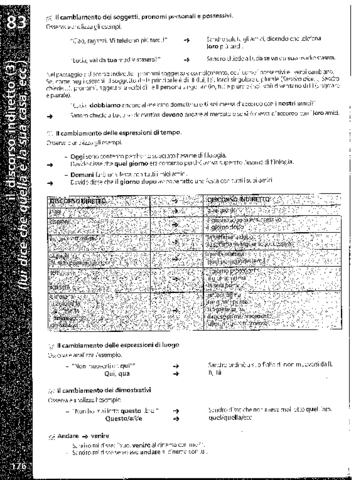 83.-DISCORSO-INDIRETTO-3.pdf