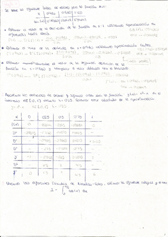 Ejercicios - Cálculo numérico.pdf