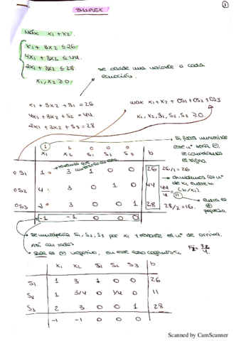 simplex paso a paso.pdf