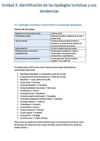 Unidad-3.-Identificacion-de-las-tipologias-turisticas-y-sus-tendencias.pdf