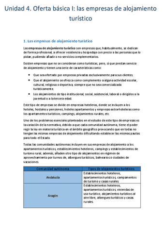 Unidad-4.-Oferta-basica-I-las-empresas-de-alojamiento-turistico.pdf