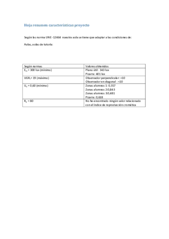 Hoja resumen características proyecto.pdf
