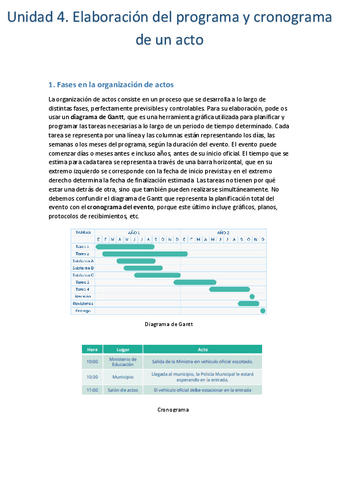 Unidad-4.-Elaboracion-del-programa-y-cronograma-de-un-acto.pdf