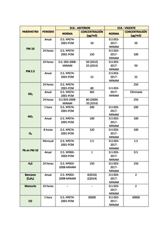 Lab-1.pdf