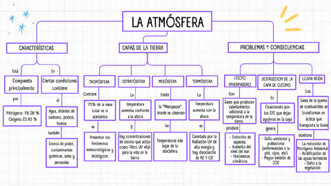 Practica-1.pdf