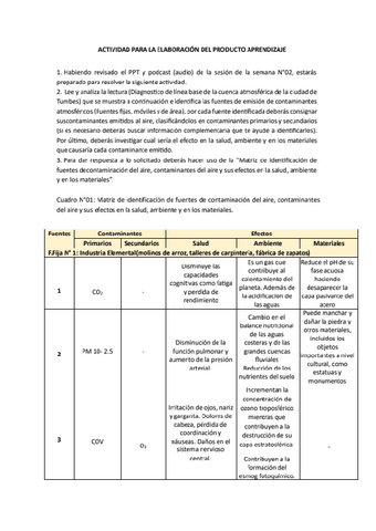 Practica-2.pdf