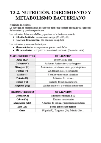 T3.2.-Nutricion-crecimiento-y-metabolismo-bacteriano.pdf