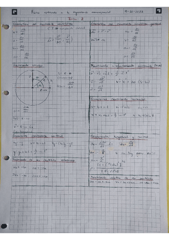 Formulario-fisica-tema-2.pdf
