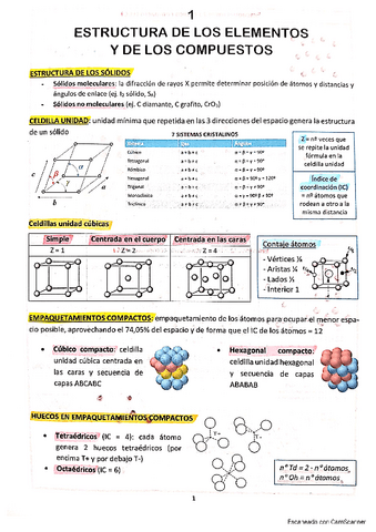 Conceptos-Inor-TEMAS-COMPLETOS.pdf