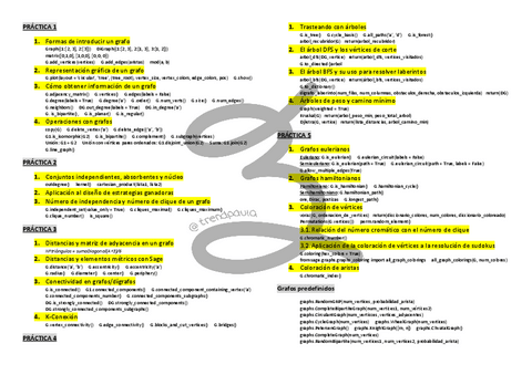 Plantilla-Sage-para-el-examen-practico.pdf