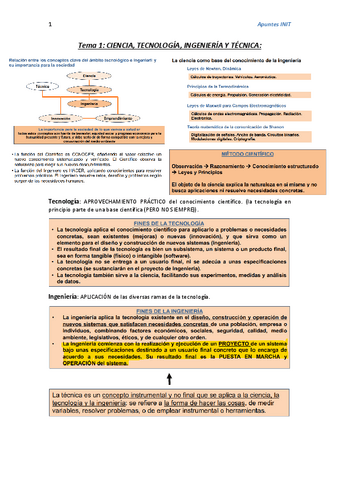 Apuntes-INIT-TEMAS-1-4.pdf