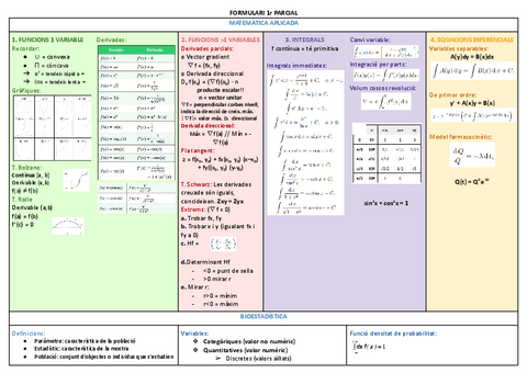 Formulari-examen-final.pdf