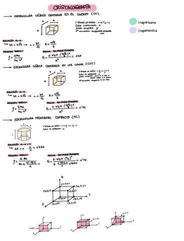 Materiales.pdf