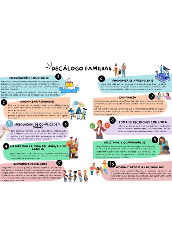PRACTICA-9-Decalogo-familias.pdf