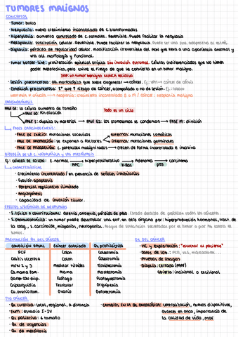 Tumores-Malignos.pdf
