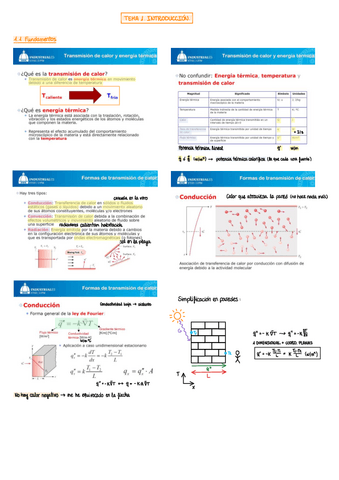 Apuntes--Problemas--Test-PEC1.pdf