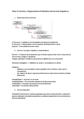 Tema-2-Servicios-y-Organizaciones.pdf