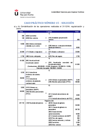 CASO-PRACTICO-15-SOLUCION.pdf