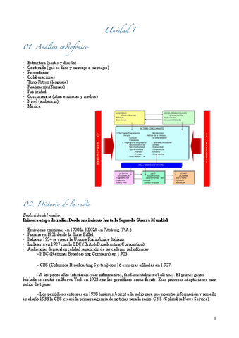 fundamentos-de-la-radio-APUNTES.pdf