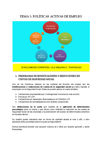TEMA-5-DERECHO-DEL-EMPLEO.pdf
