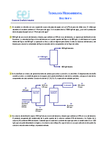 Boletin-0-TMA-Carmolas.pdf