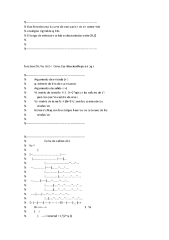 Función CurvaCuantizacionUnipolar.pdf
