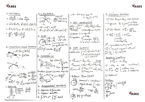 formulario-parcial-F1.pdf