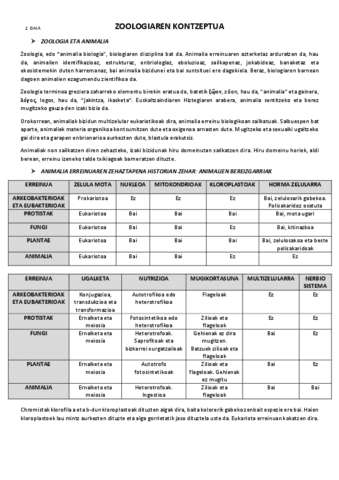 1.-Zoologiaren-kontzeptua.pdf