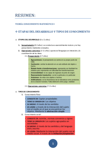 Resumen teoría matemáticas I.pdf