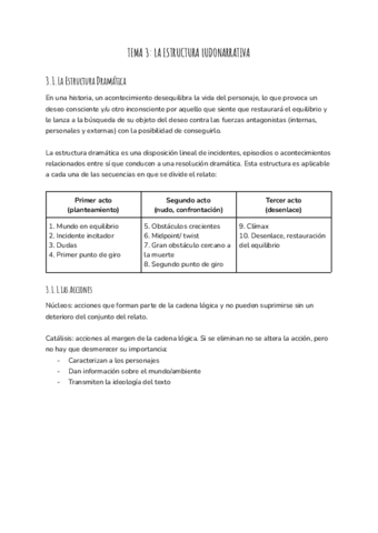 Tema-3-La-Estructura-Ludonarrativa.pdf