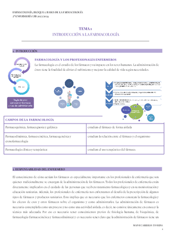 TEMA-1-FARMACOLOGIA.pdf