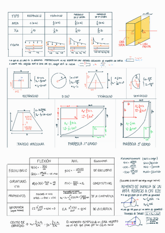 CONCEPTOS-ESENCIALES.pdf