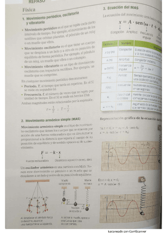 Temaondascompleto.pdf.pdf