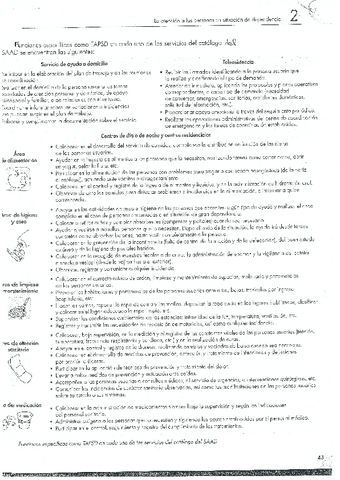 unidad-2-funciones-tapsd.pdf