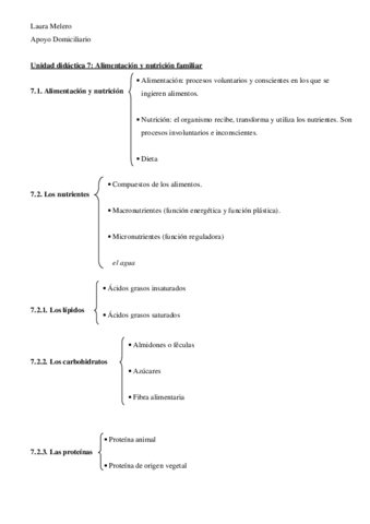 unidad-7-alimentacion-y-nutricion-familiar-esquema.pdf