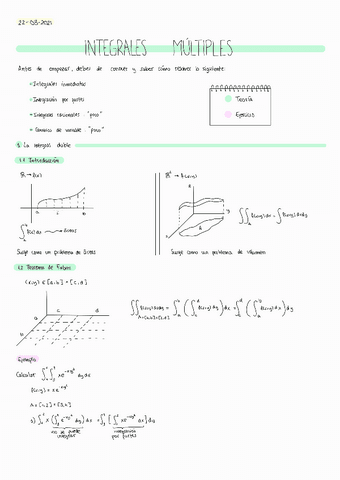 Tema-5-Integrales-dobles-y-triples.pdf
