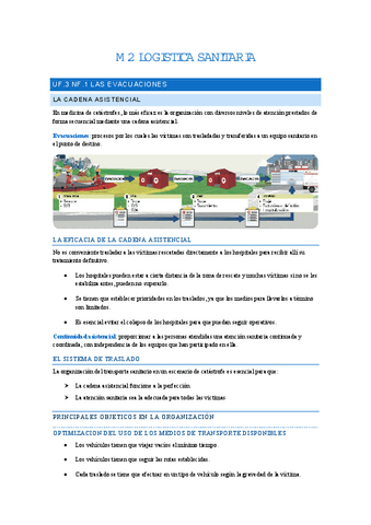 M.2-LOGISTICA-SANITARIA-EN-EMERGENCIAS-UF.3-NF.1-LAS-EVACUACIONES.pdf