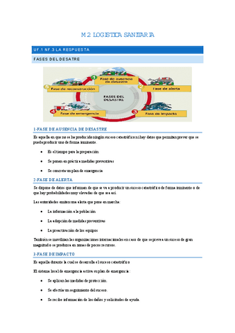 M.2-LOGISTICA-SANITARIA-EN-EMERGENCIAS-UF.1-NF.3-LA-RESPUESTA.pdf