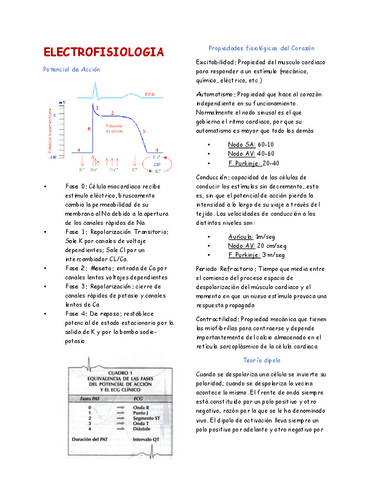 Electrofisiologia-Cardiaca.-Emiliano-Vega-Ornelas.pdf